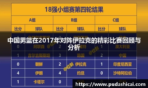 中国男篮在2017年对阵伊拉克的精彩比赛回顾与分析