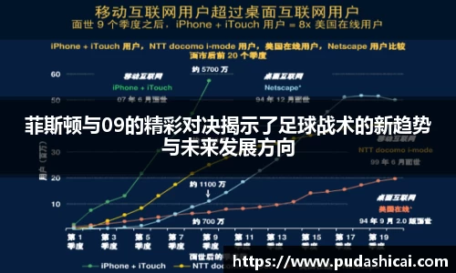 菲斯顿与09的精彩对决揭示了足球战术的新趋势与未来发展方向